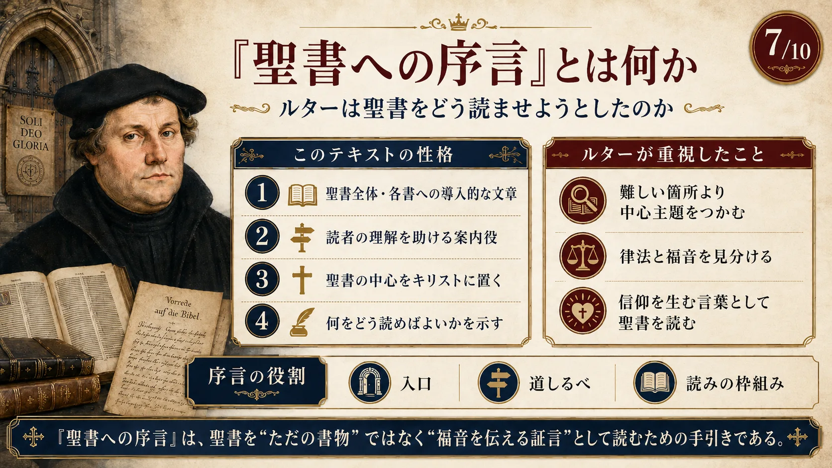 「聖書への序言」とは何か