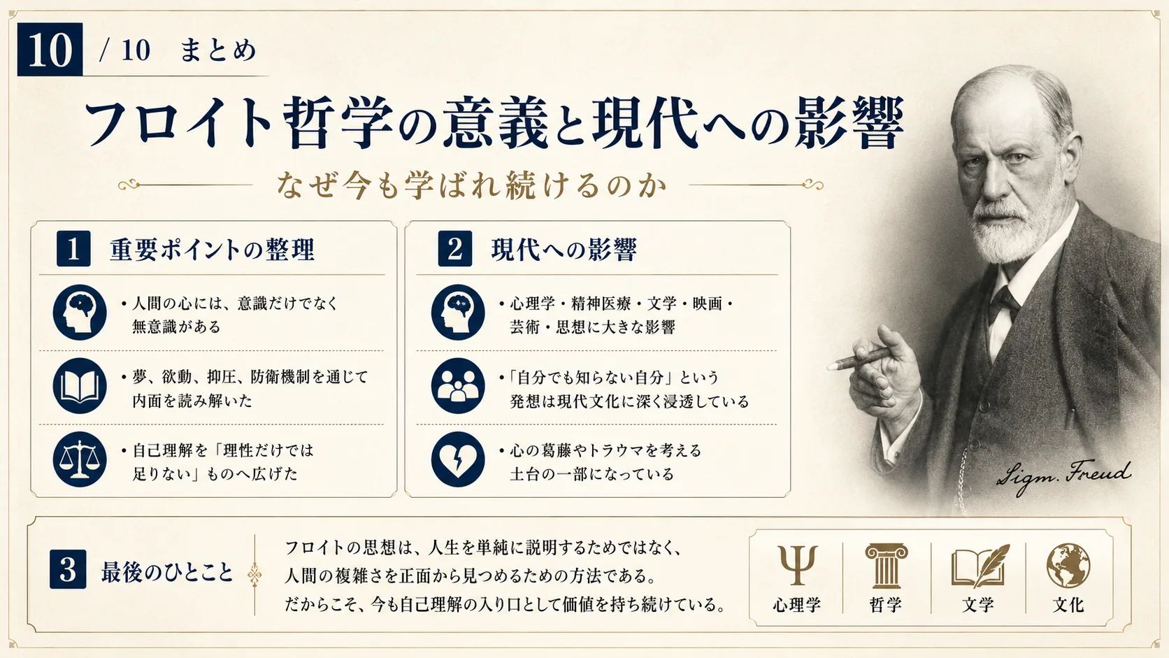 まとめ