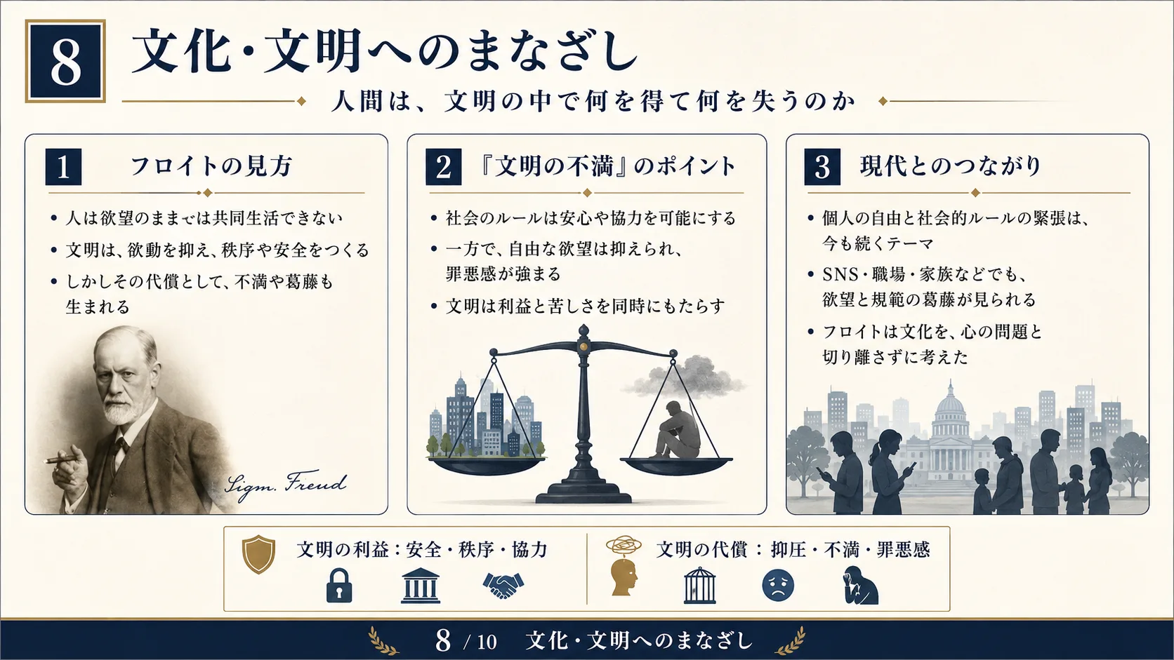 文化・文明へのまなざし