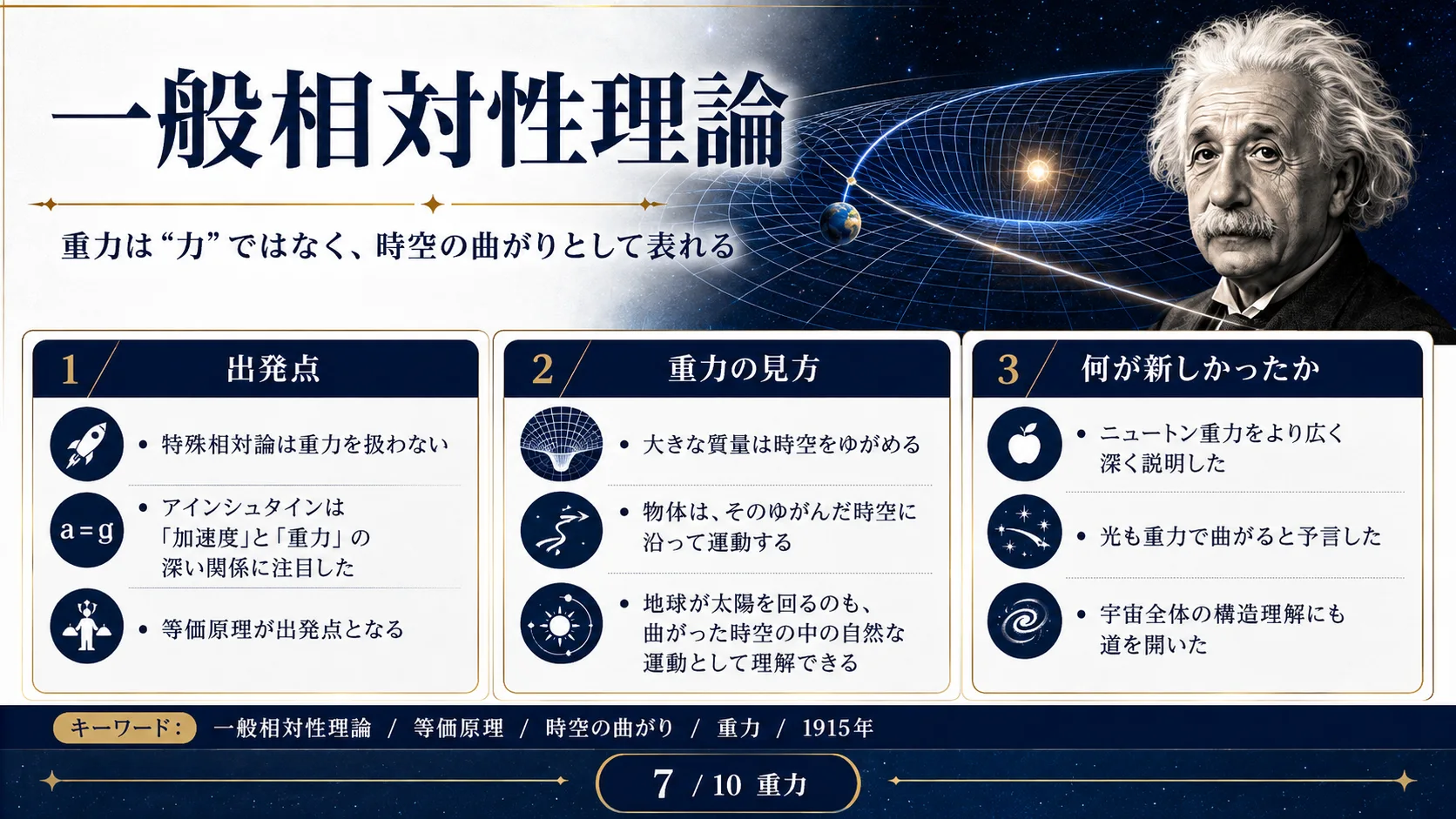 一般相対性理論
