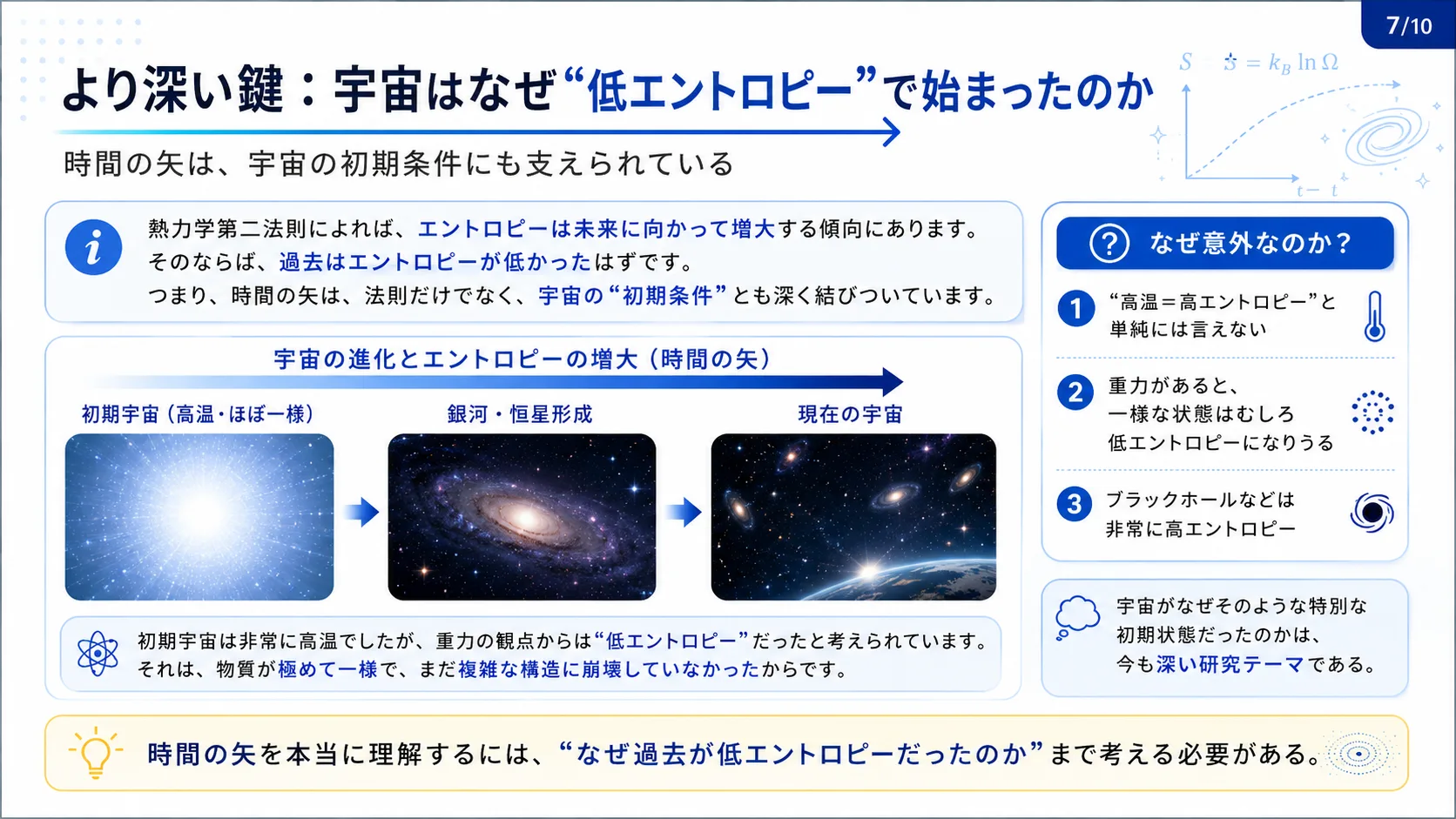 より深い鍵：宇宙はなぜ「低エントロピー」で始まったのか