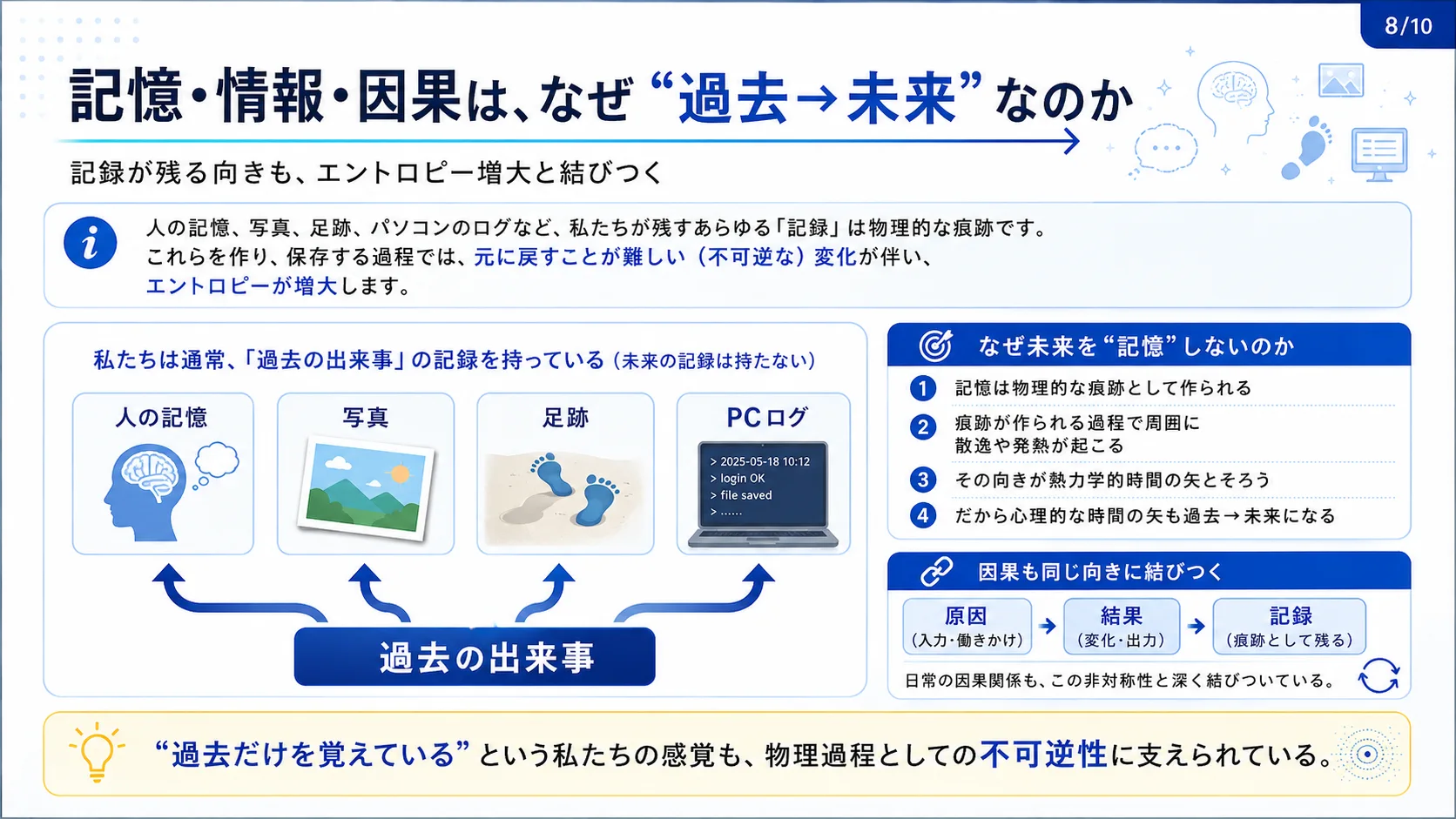 記憶・情報・因果は、なぜ「過去→未来」なのか