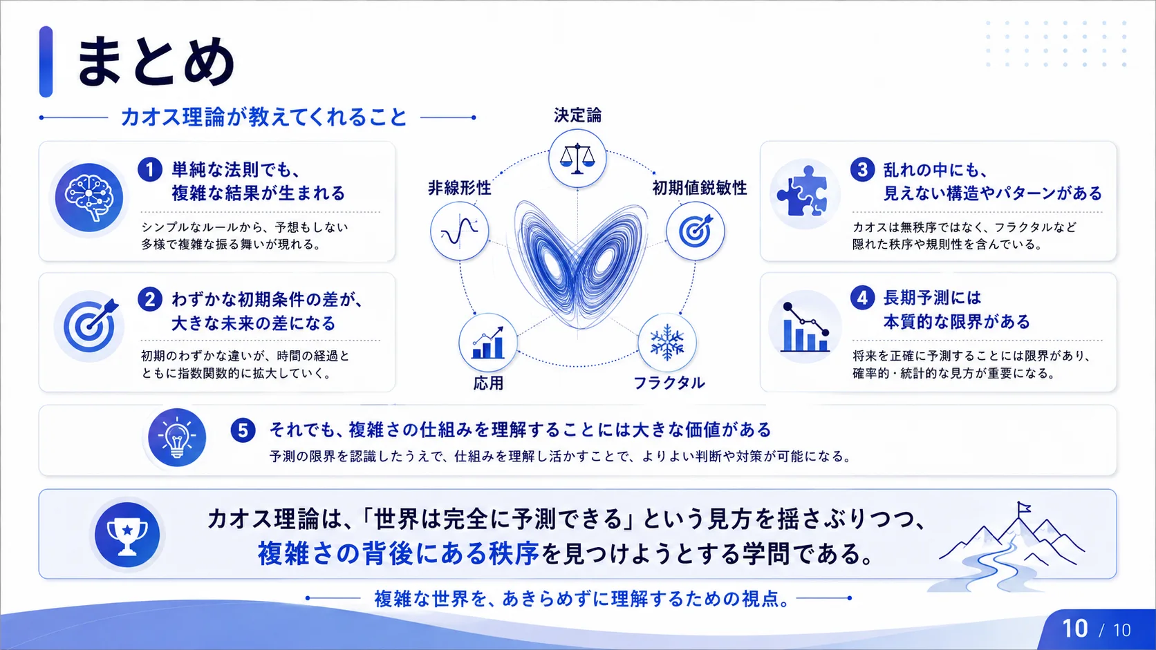 まとめ