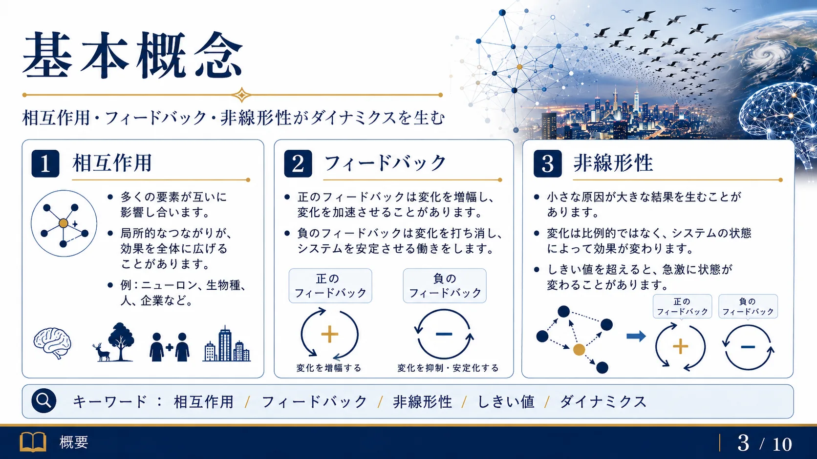 基本概念：相互作用・フィードバック・非線形性
