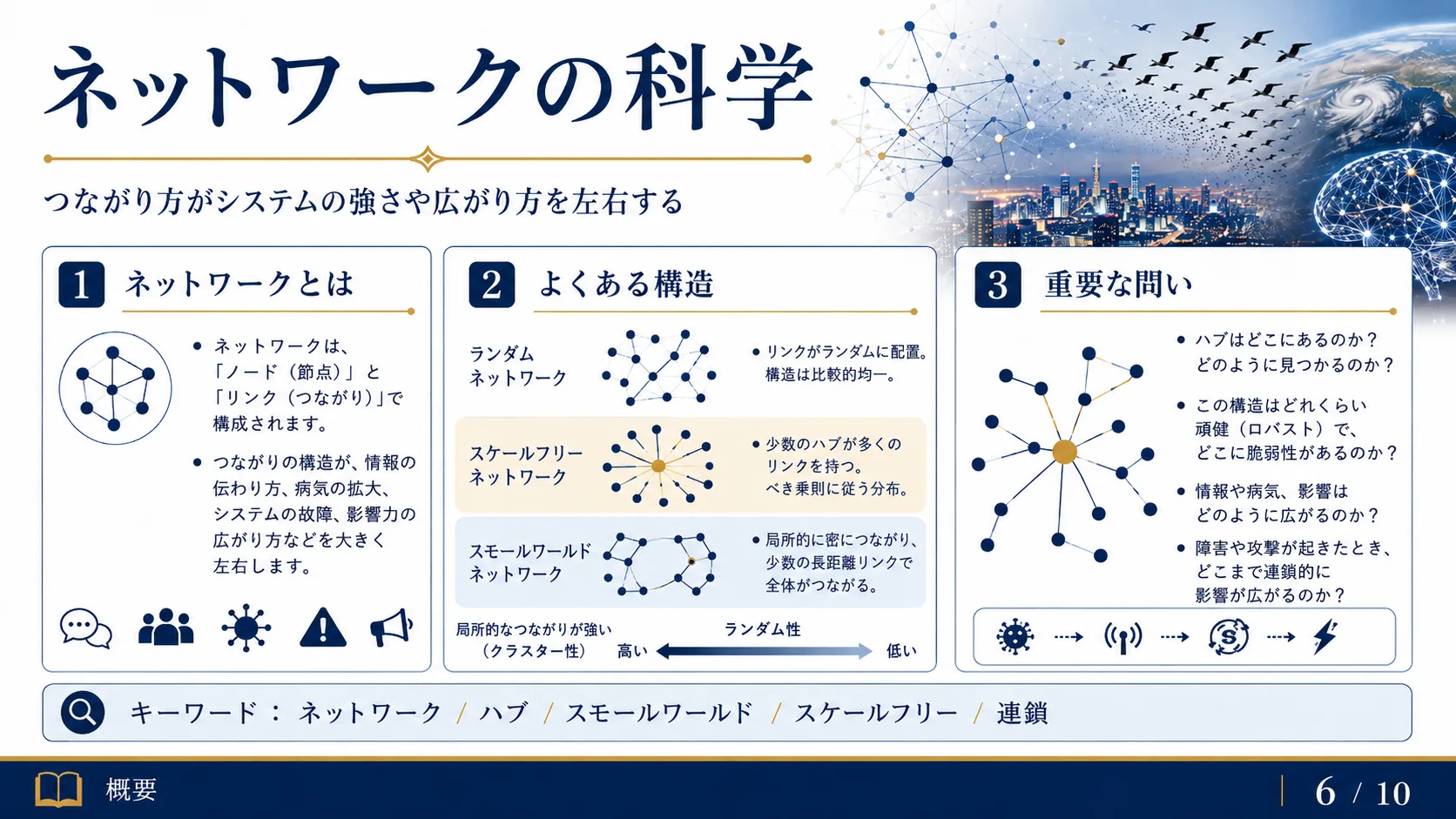 ネットワークの科学