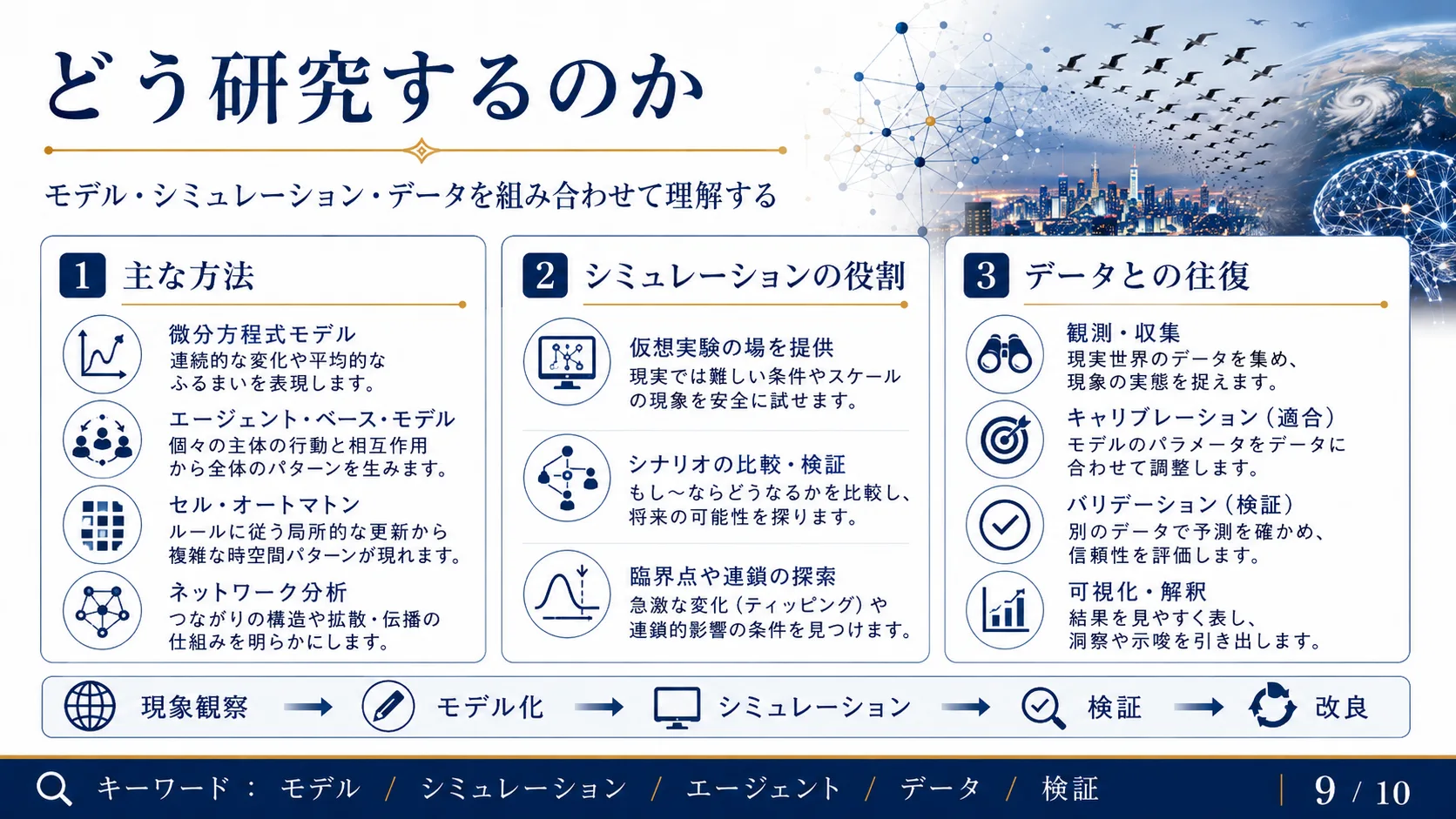 どう研究するのか