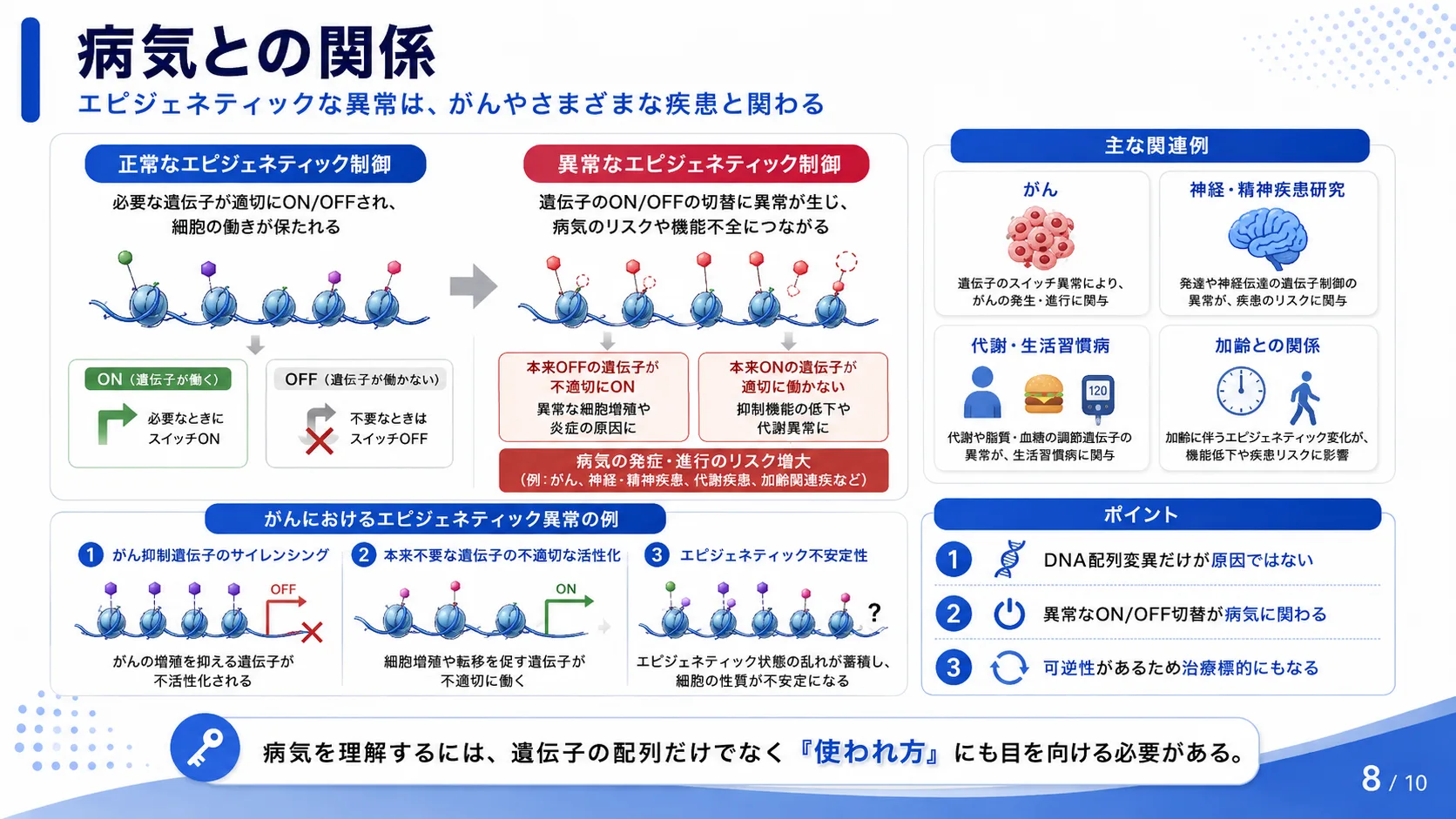 病気との関係