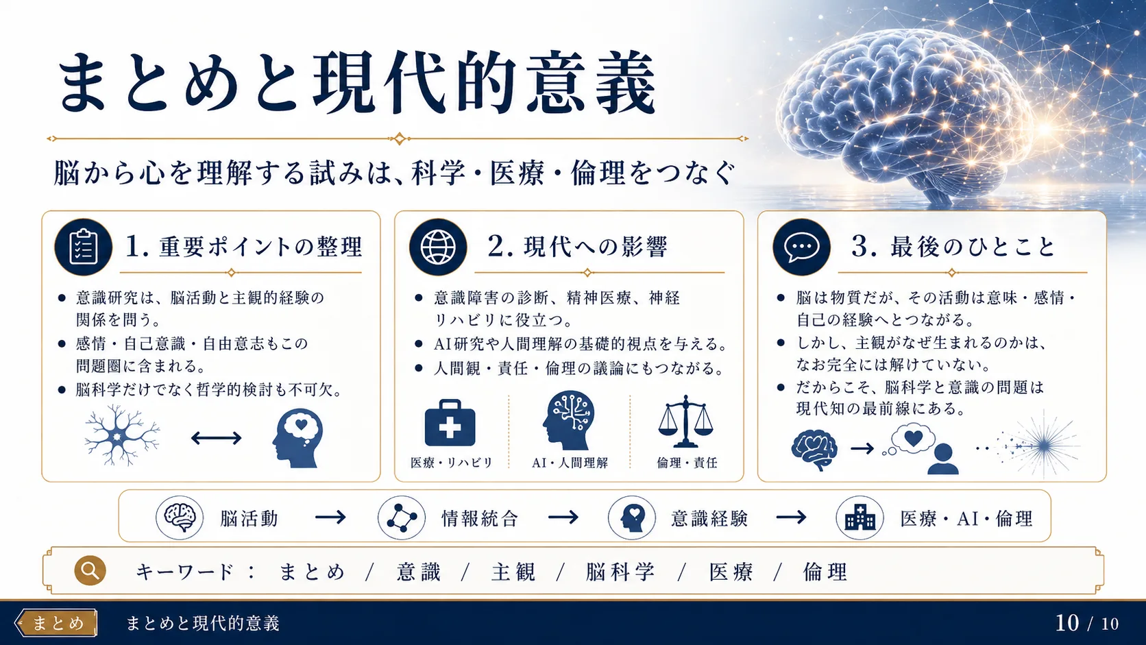 まとめと現代的意義