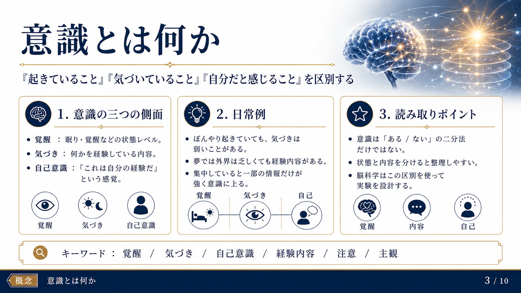意識とは何か