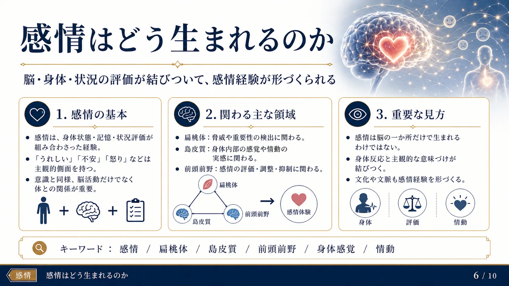 感情はどう生まれるのか