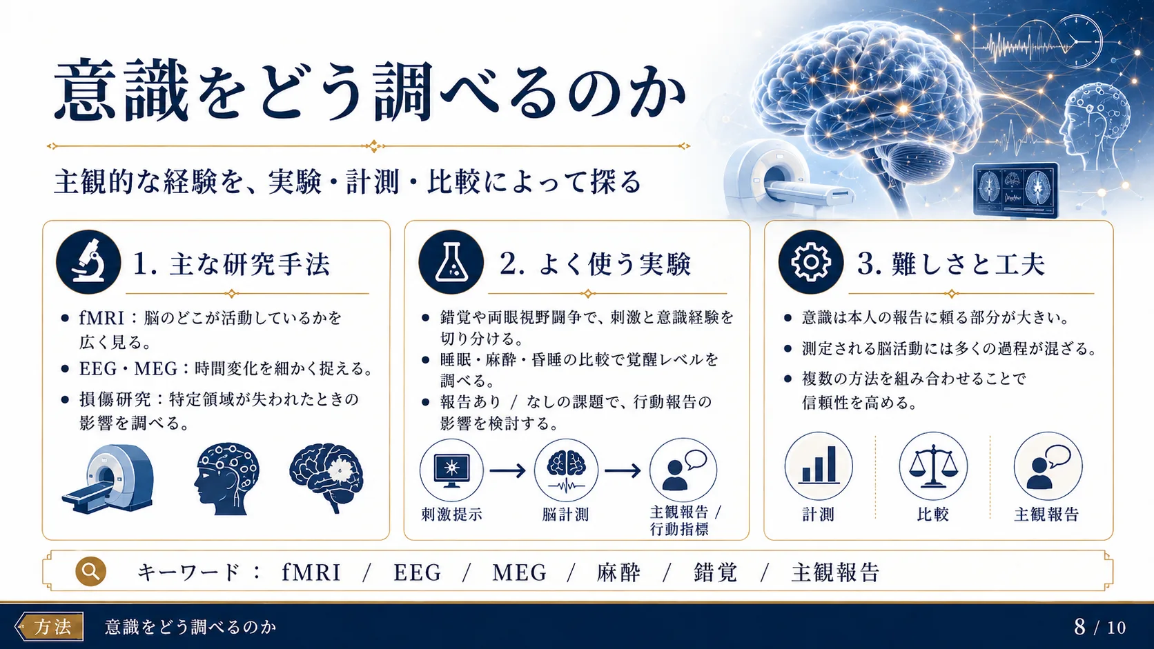 意識をどう調べるのか