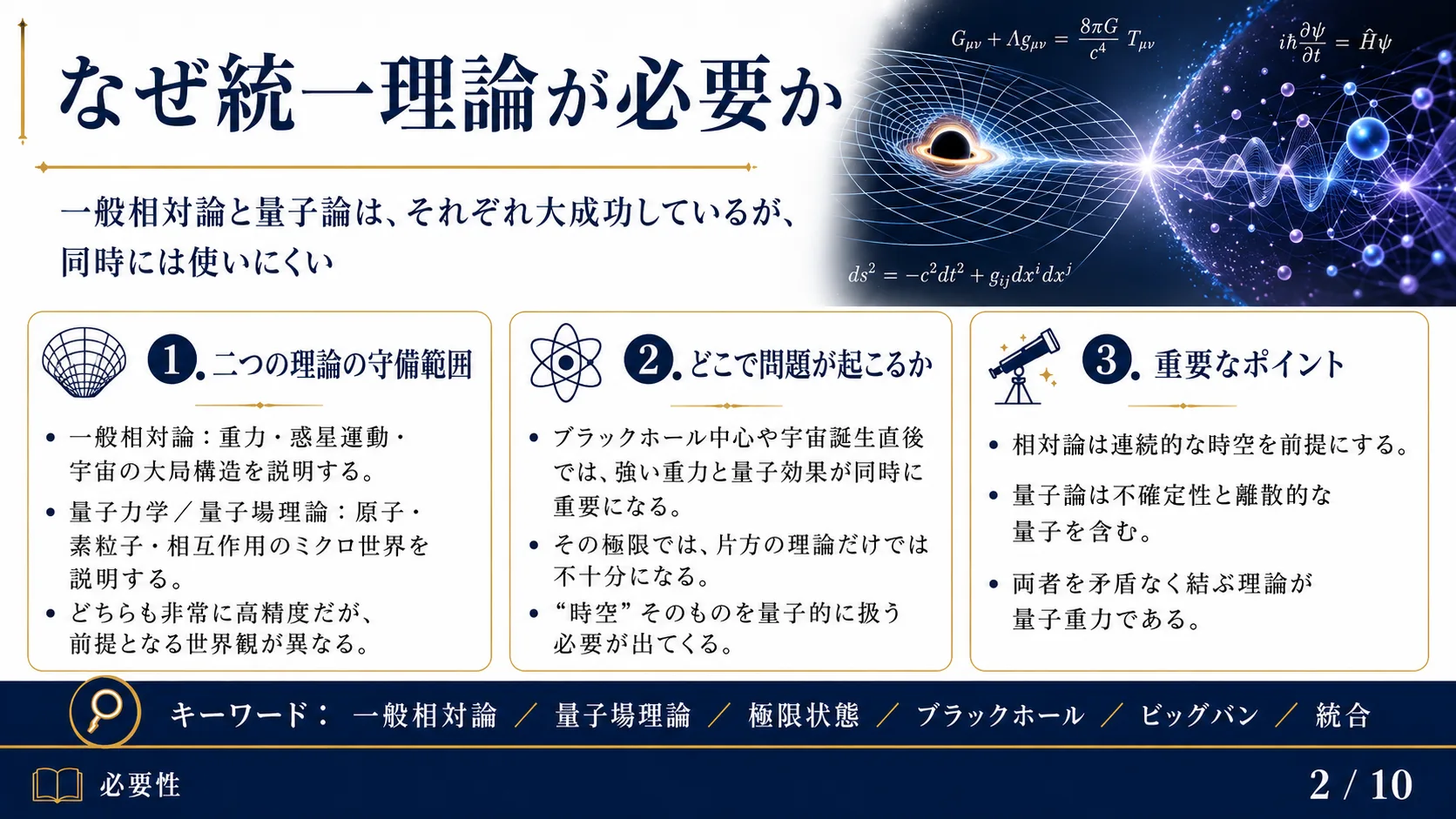 なぜ統一理論が必要か