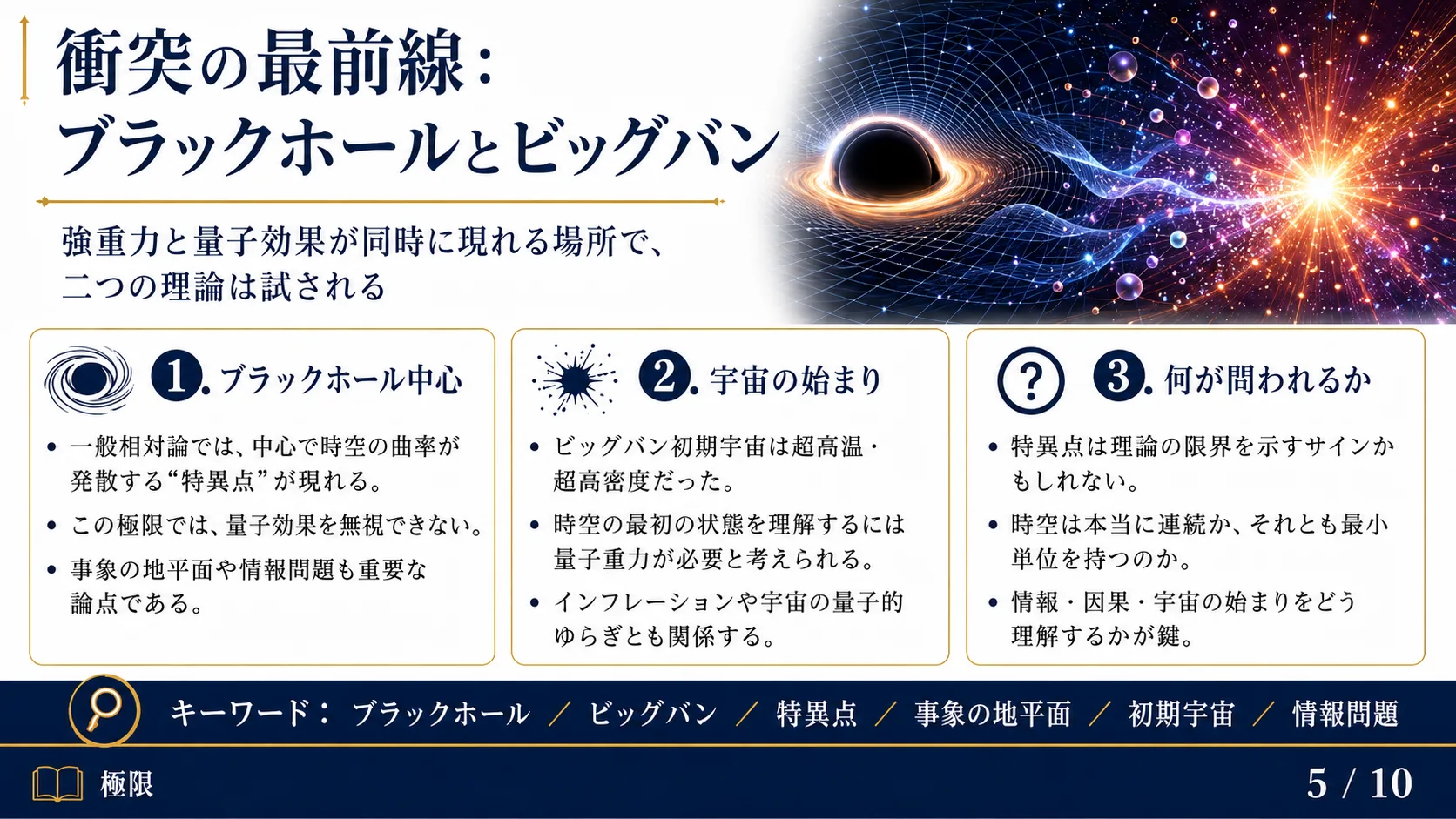 衝突の最前線：ブラックホールとビッグバン