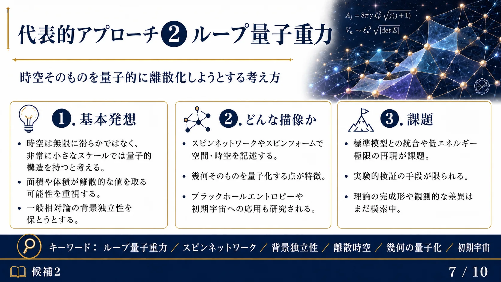 代表的アプローチ② ループ量子重力