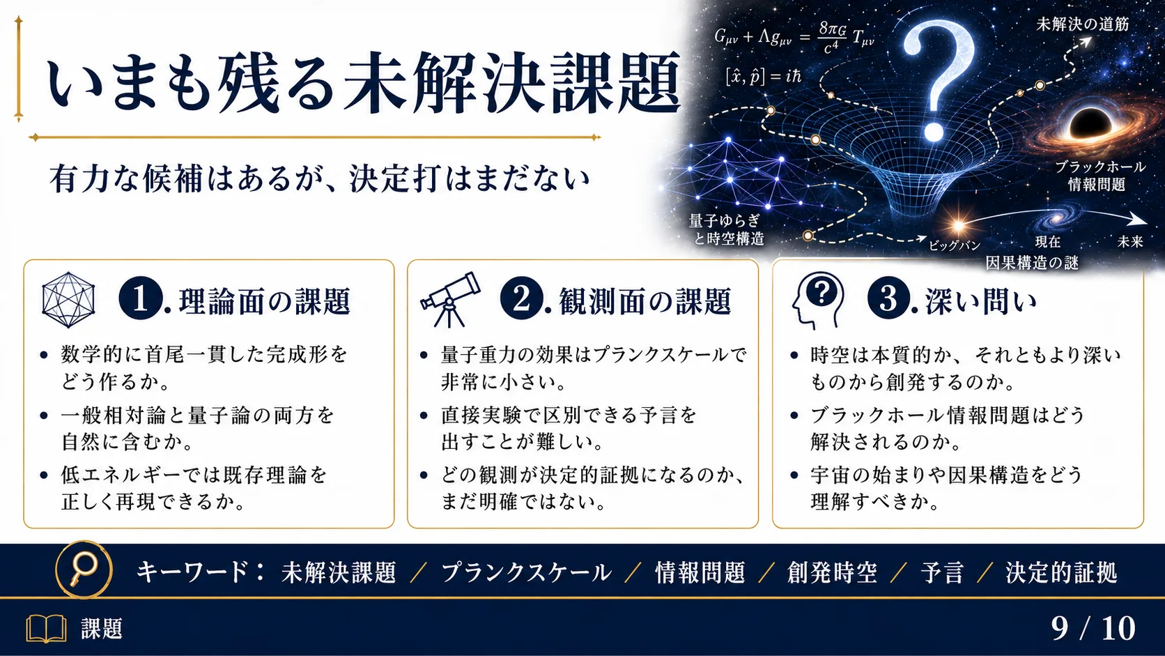 いまも残る未解決課題