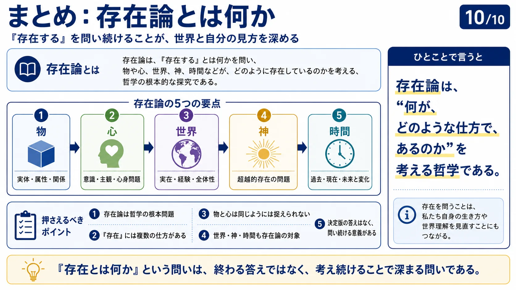 まとめ