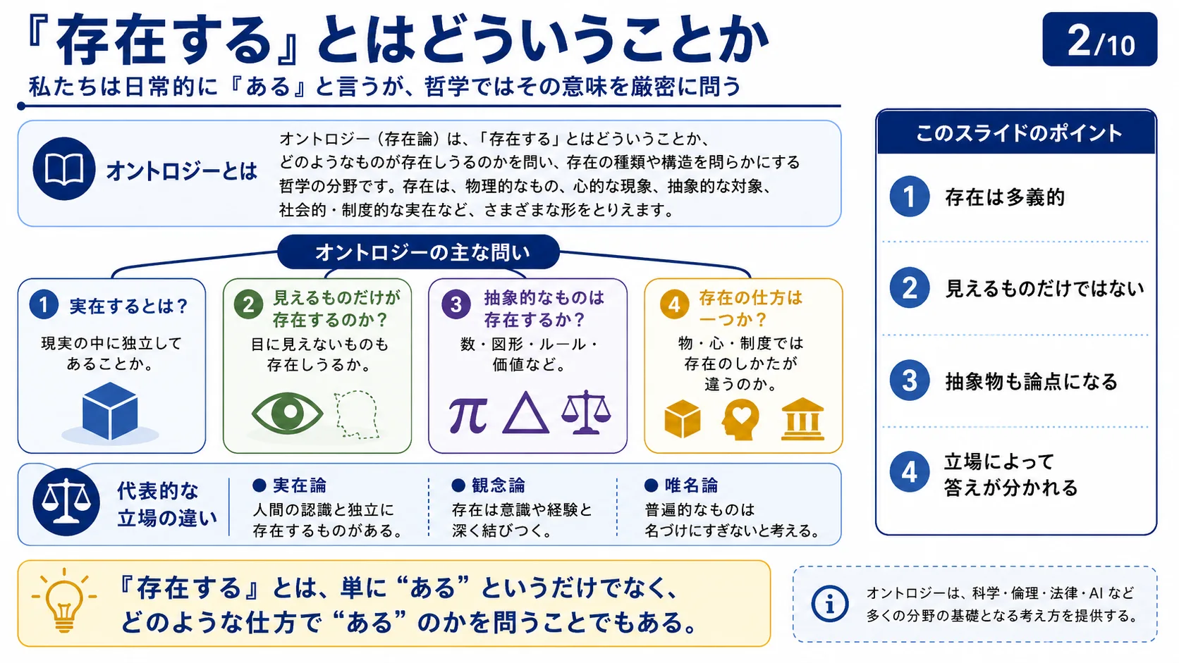 存在論とは何か