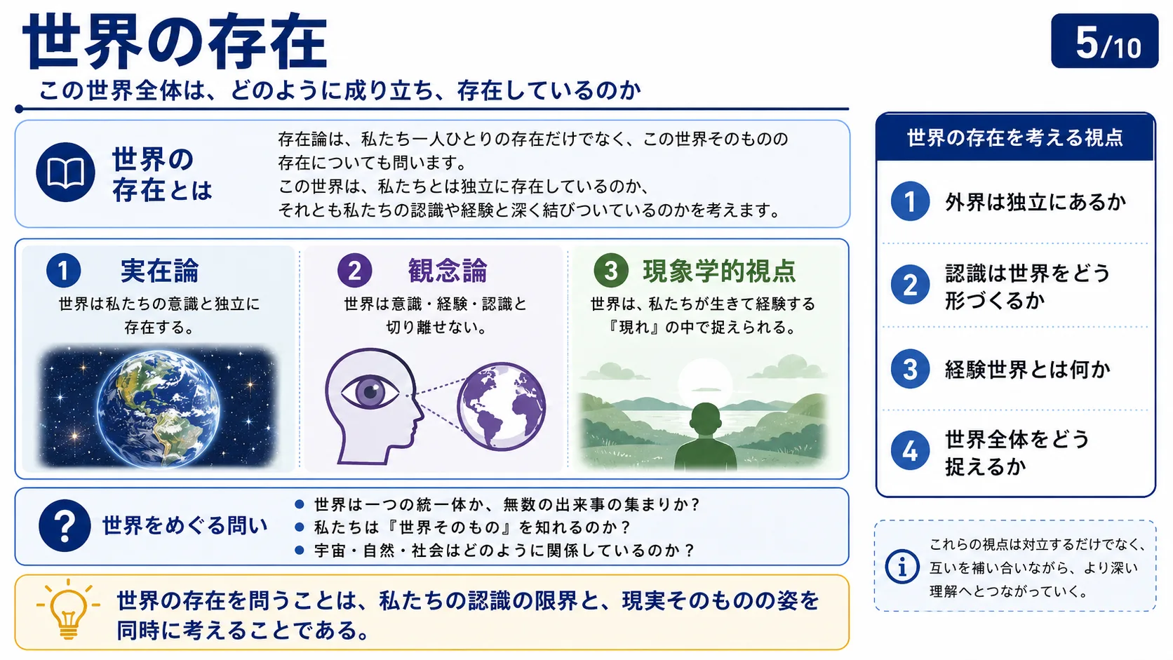 近代の存在論——デカルトとカント