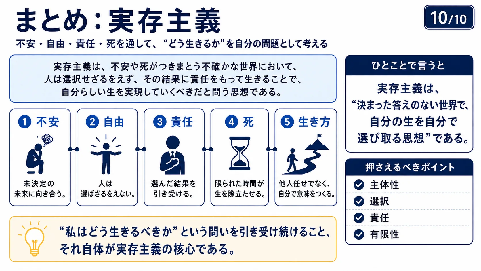 まとめ