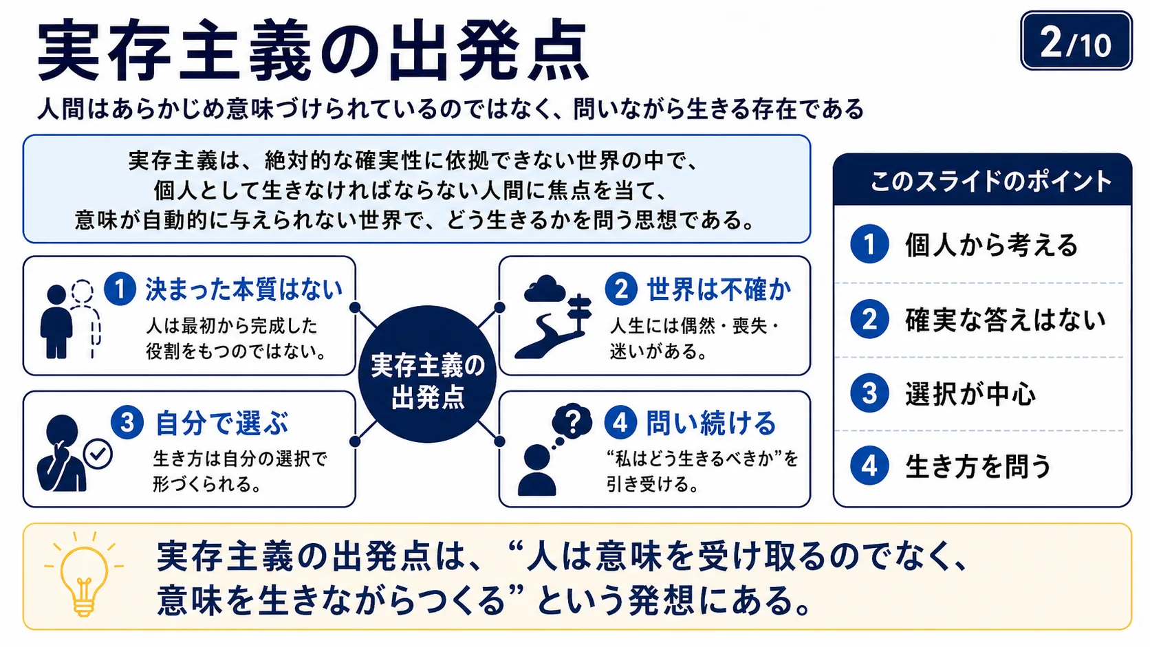 実存主義（編集部）| 大人の5分教養