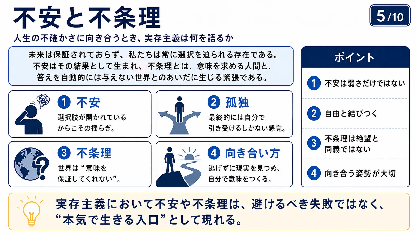 自由と責任、そして「悪しき信」