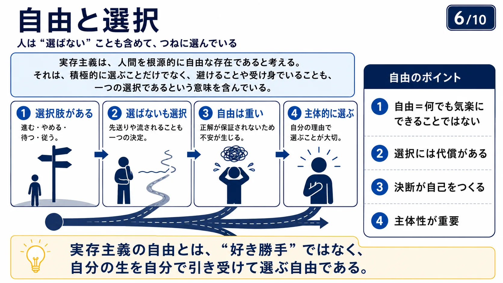 他者との関係——「他者は地獄だ」