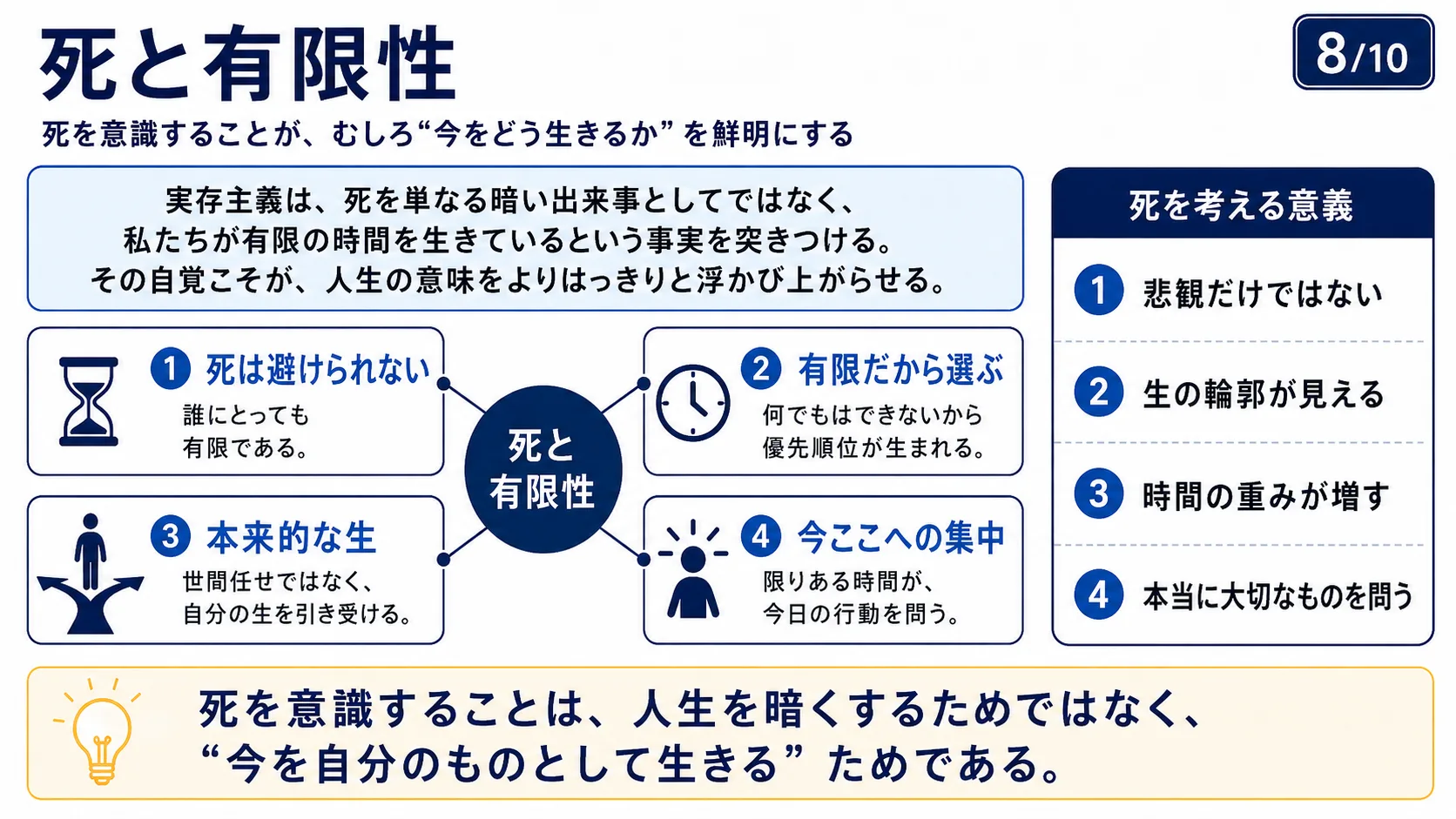 ボーヴォワールとフェミニズム