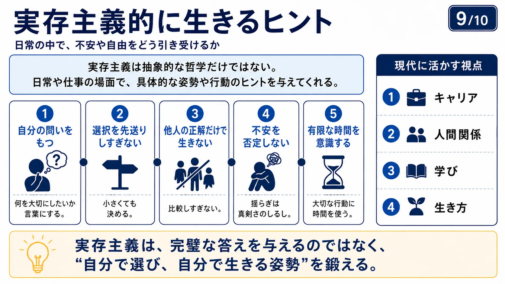 ハイデガーと実存論的分析