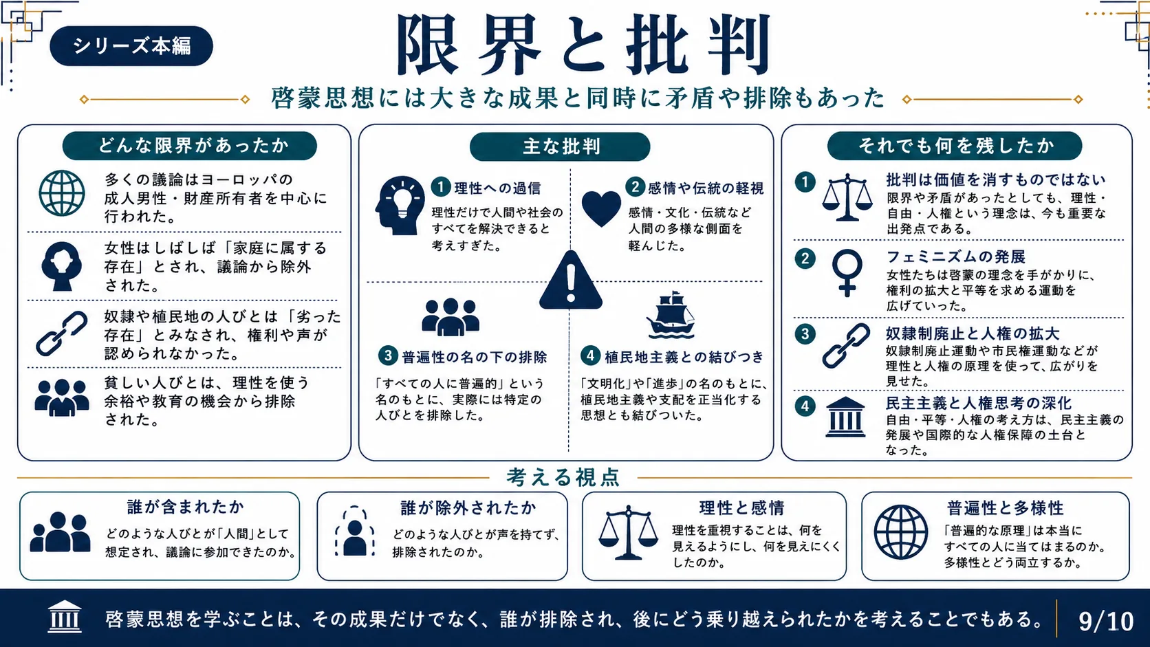 限界と批判