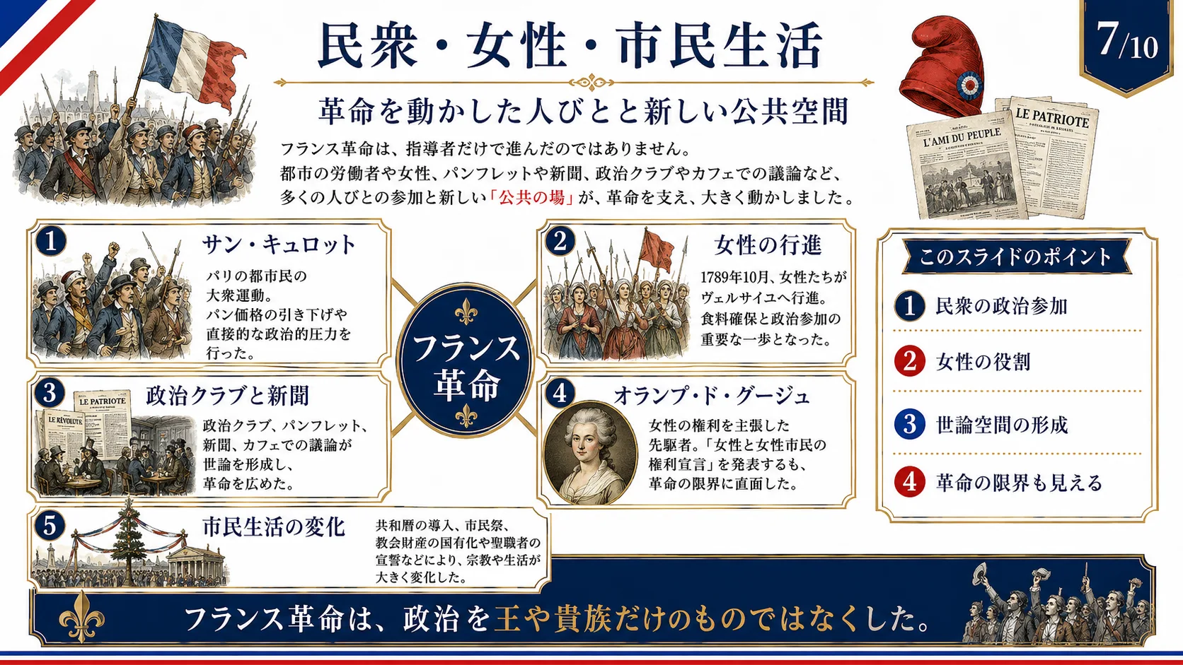 民衆・女性・市民生活