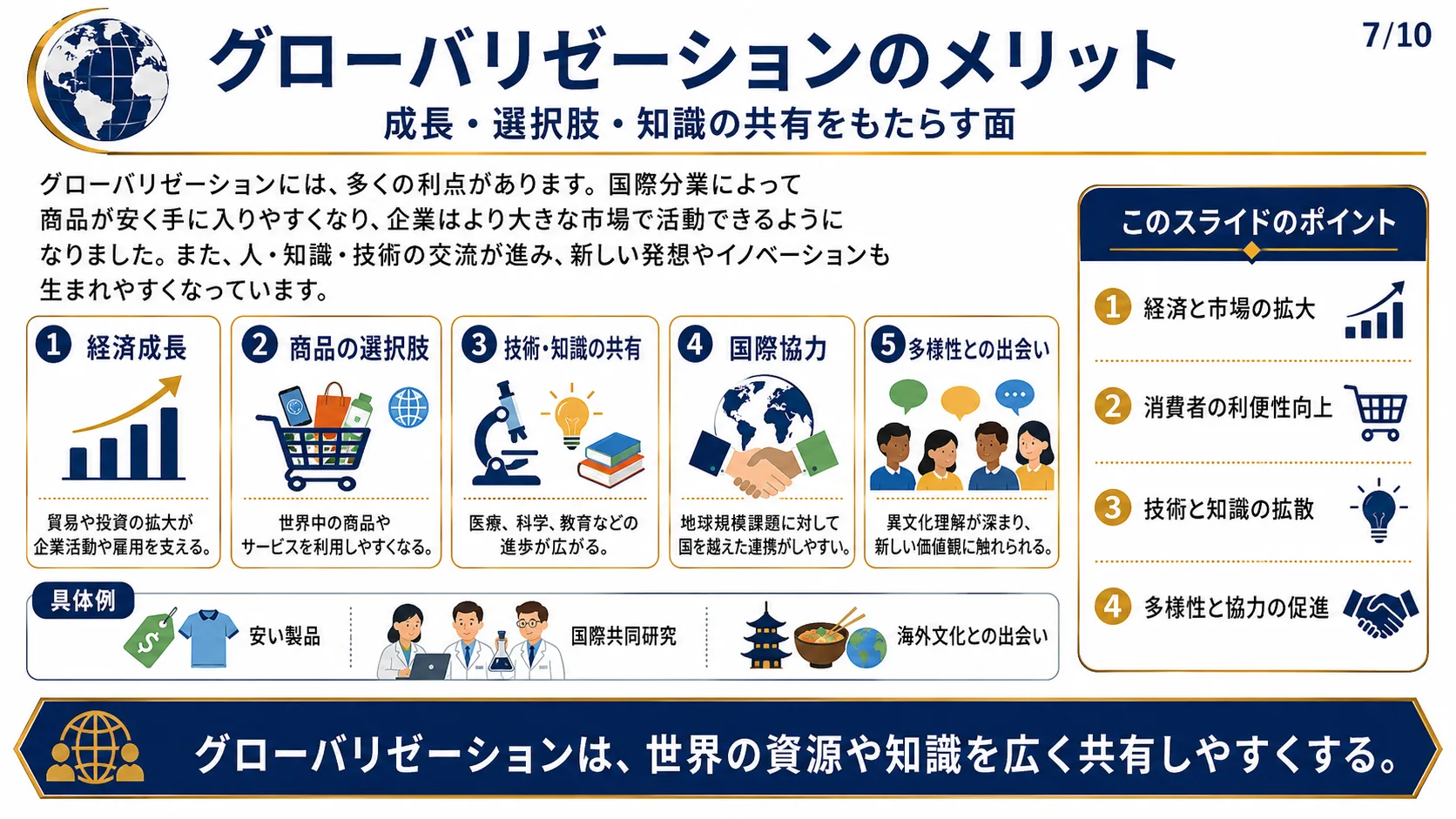 グローバリゼーションのメリット