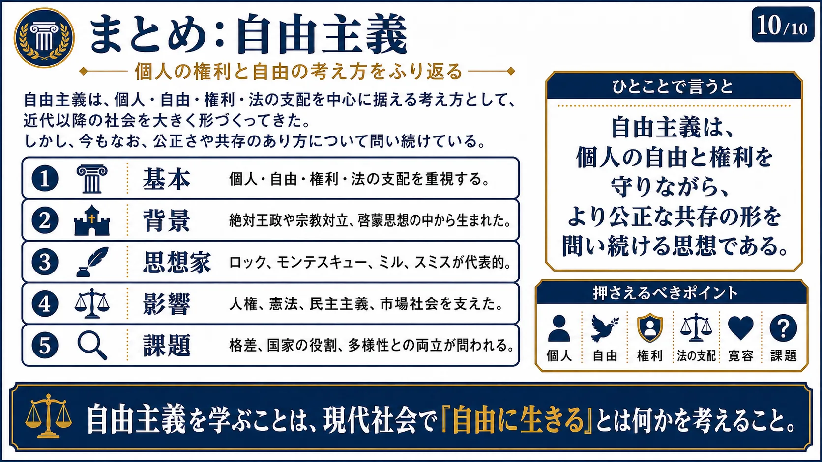 まとめ：自由主義