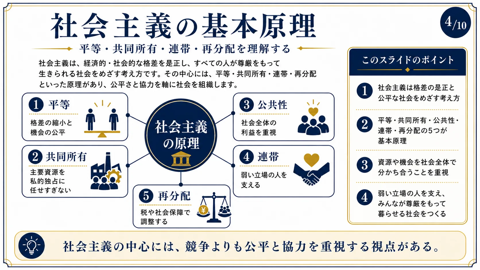 社会主義の基本原理