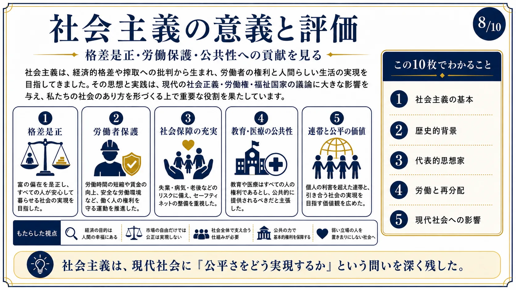 社会主義の意義と評価