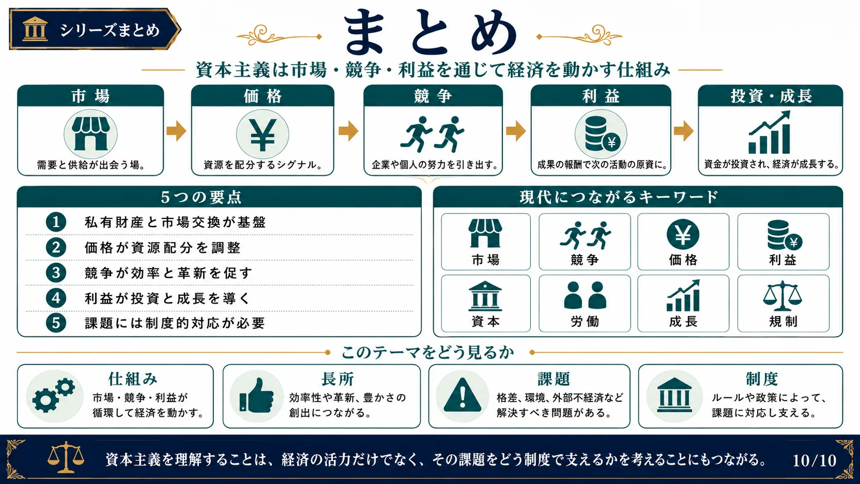 まとめ