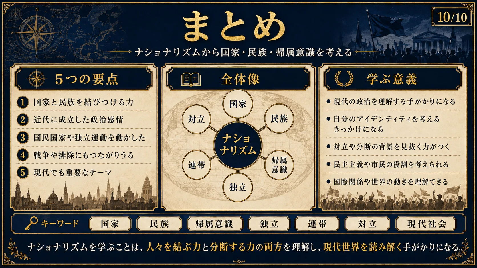まとめ：ナショナリズム