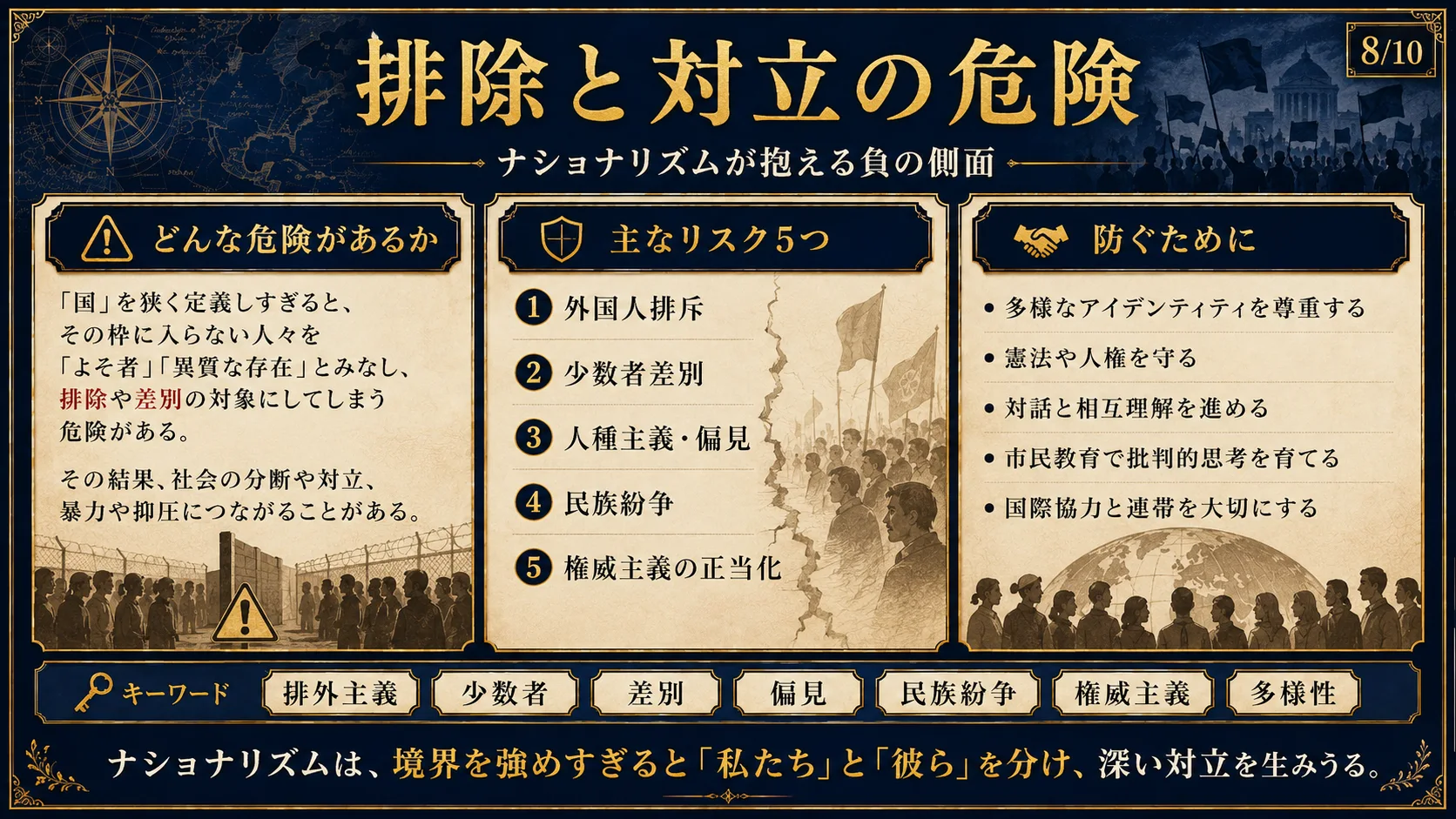 排除と対立の危険