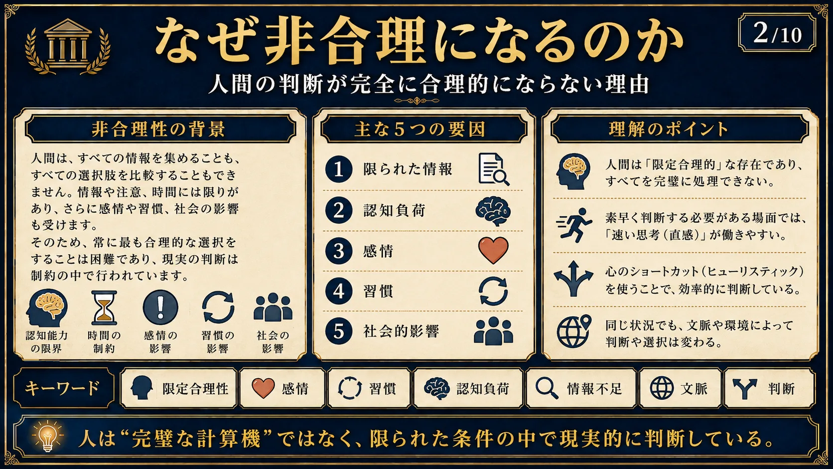 なぜ非合理になるのか