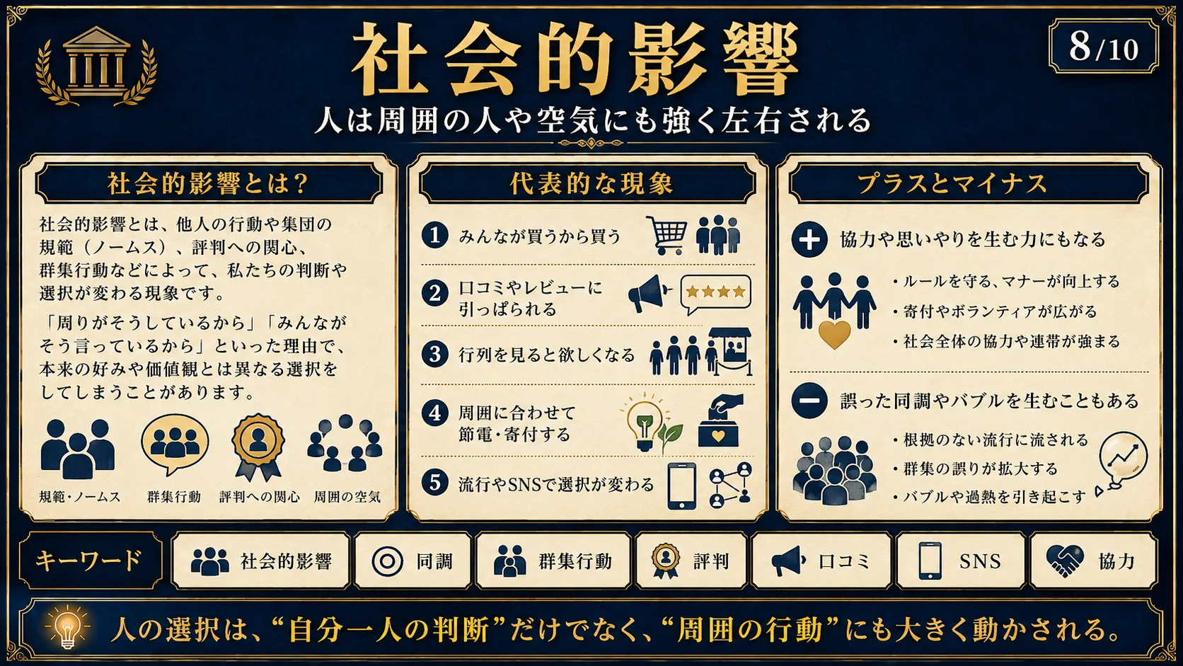 社会的影響