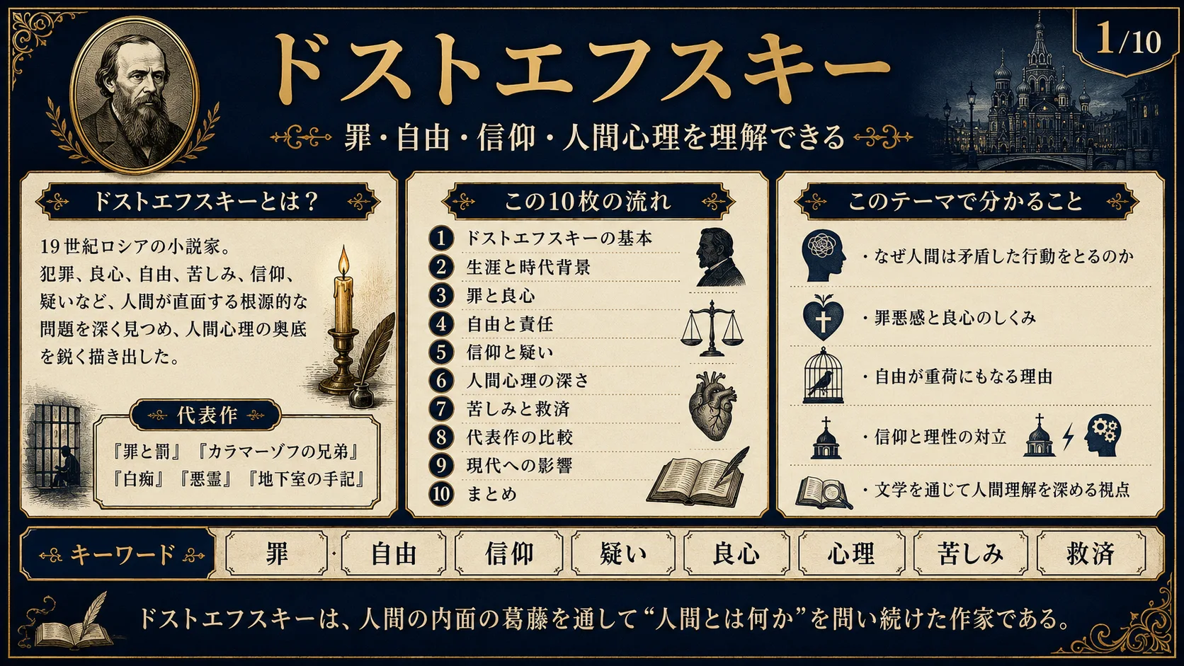 ドストエフスキー