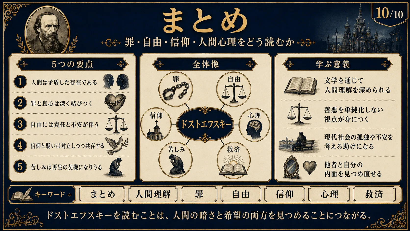 まとめ