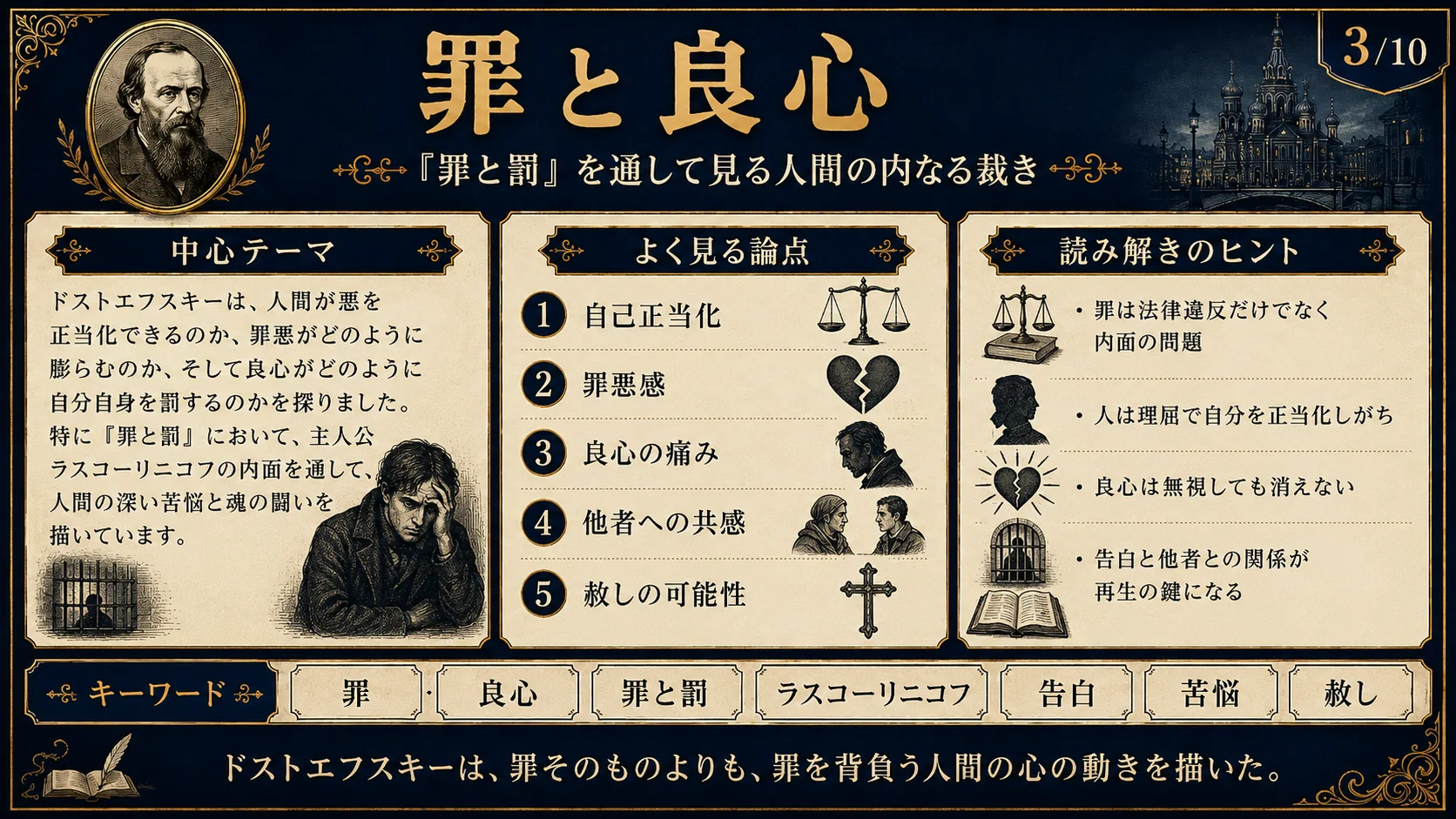 罪と良心