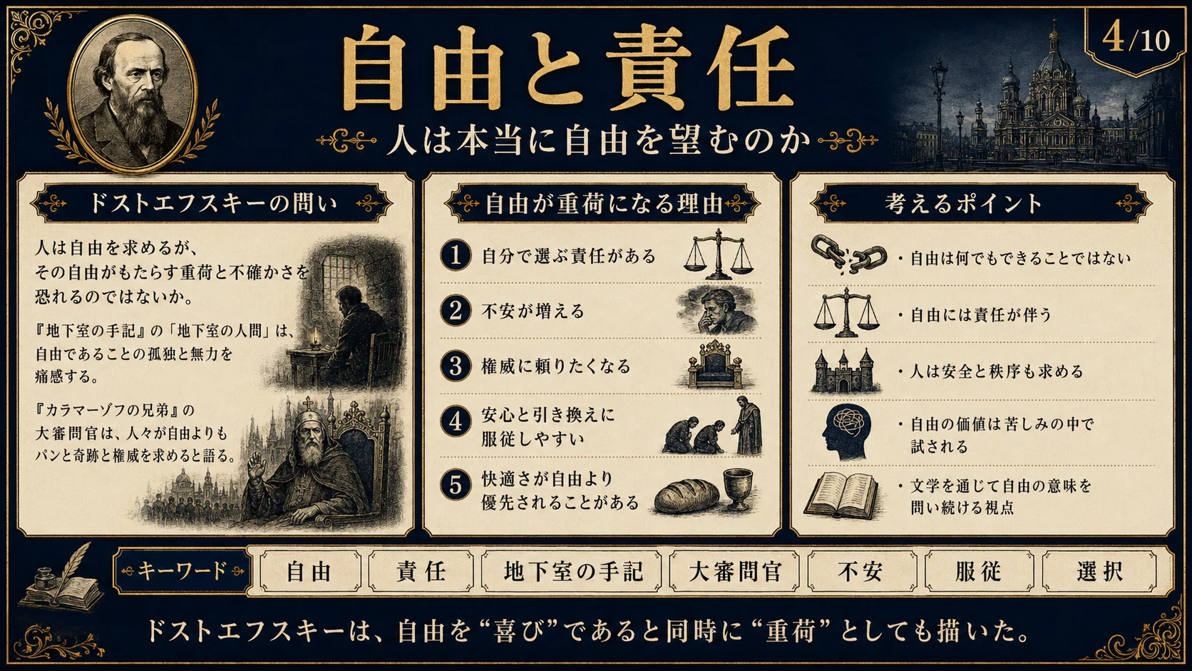 自由と責任