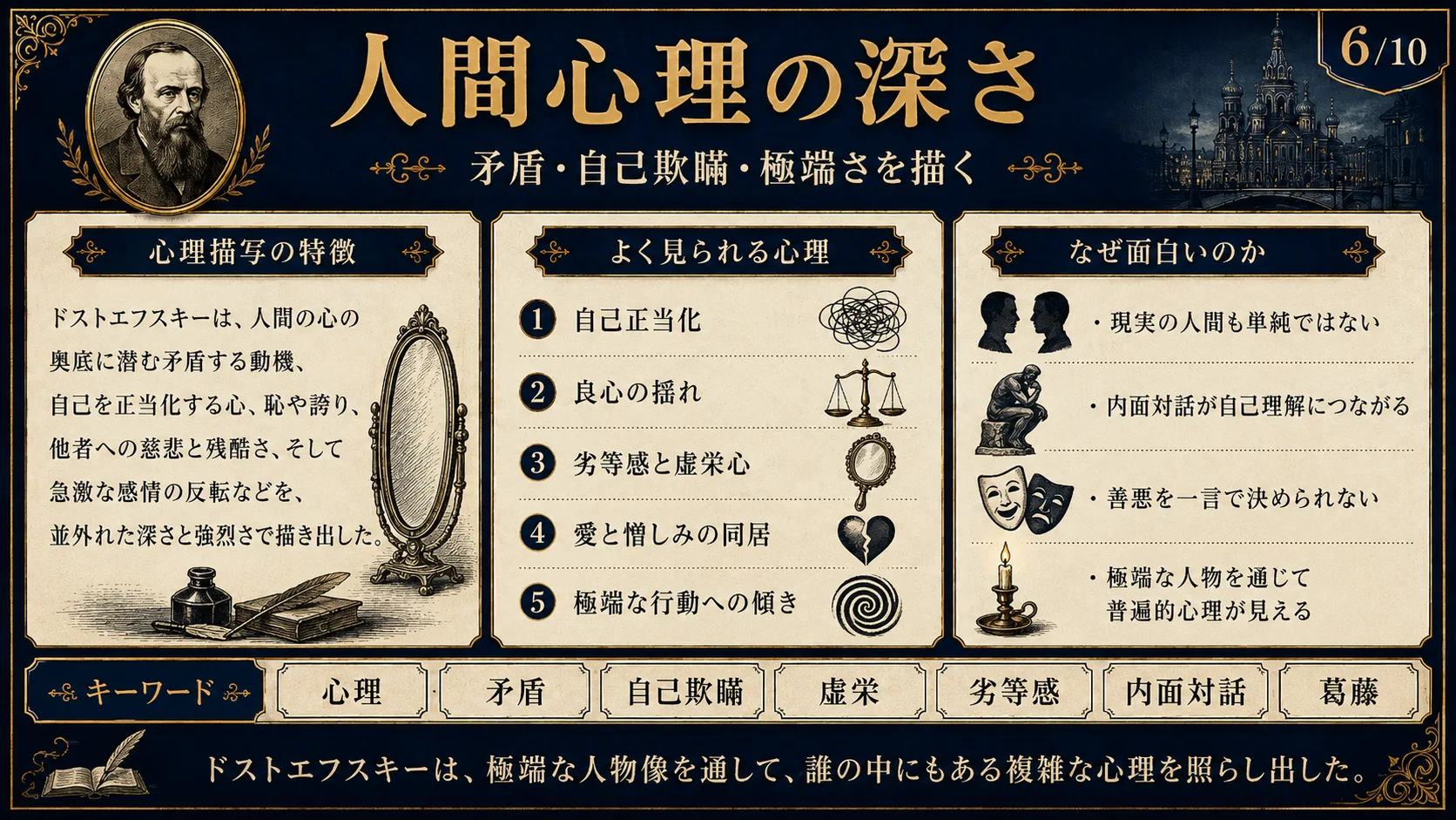 人間心理の深さ