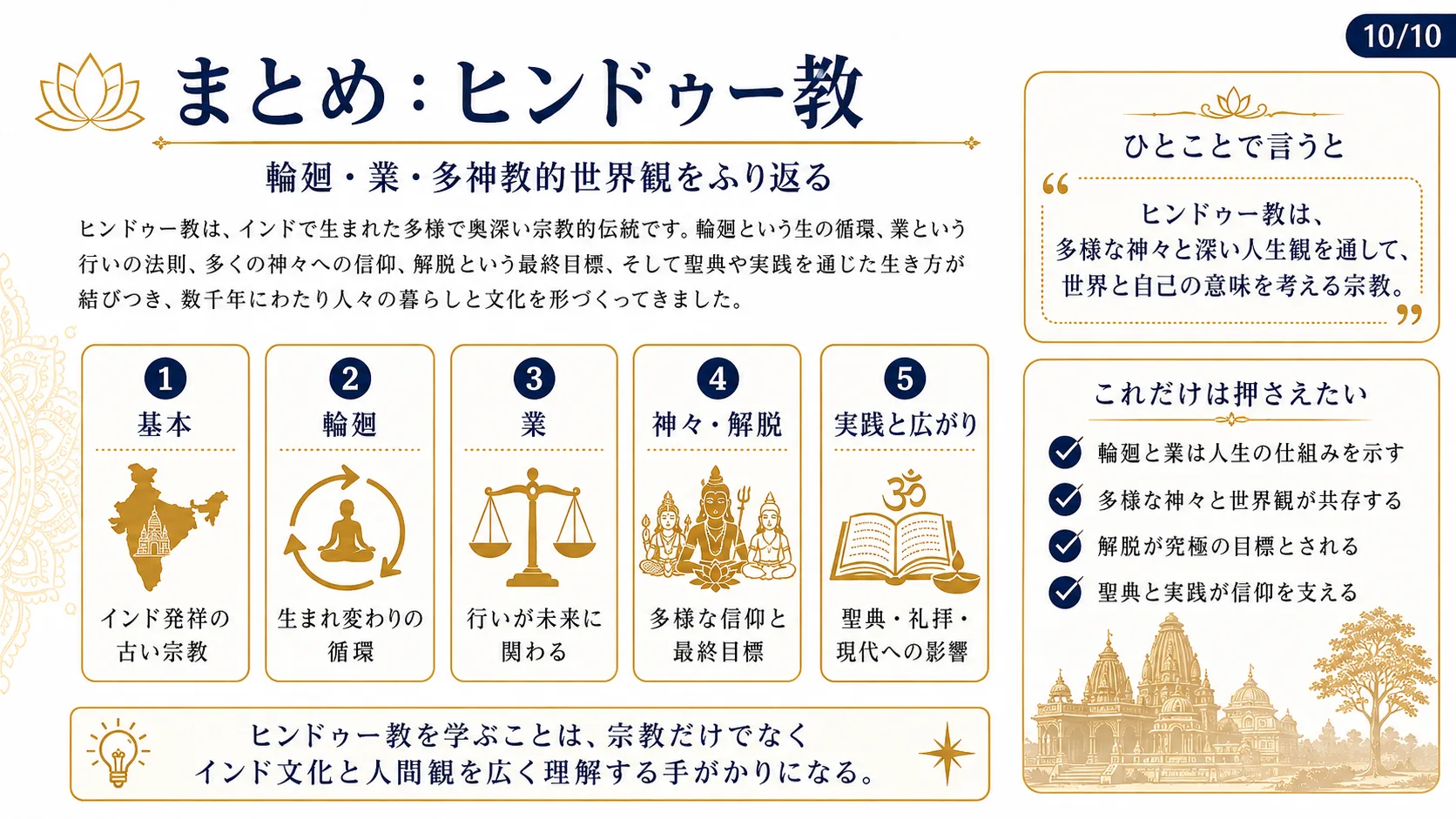まとめ：ヒンドゥー教