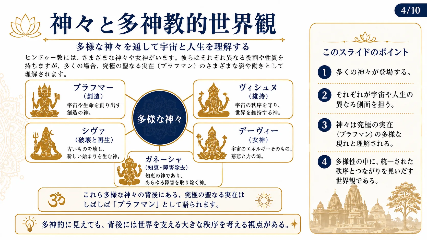 神々と多神教的世界観