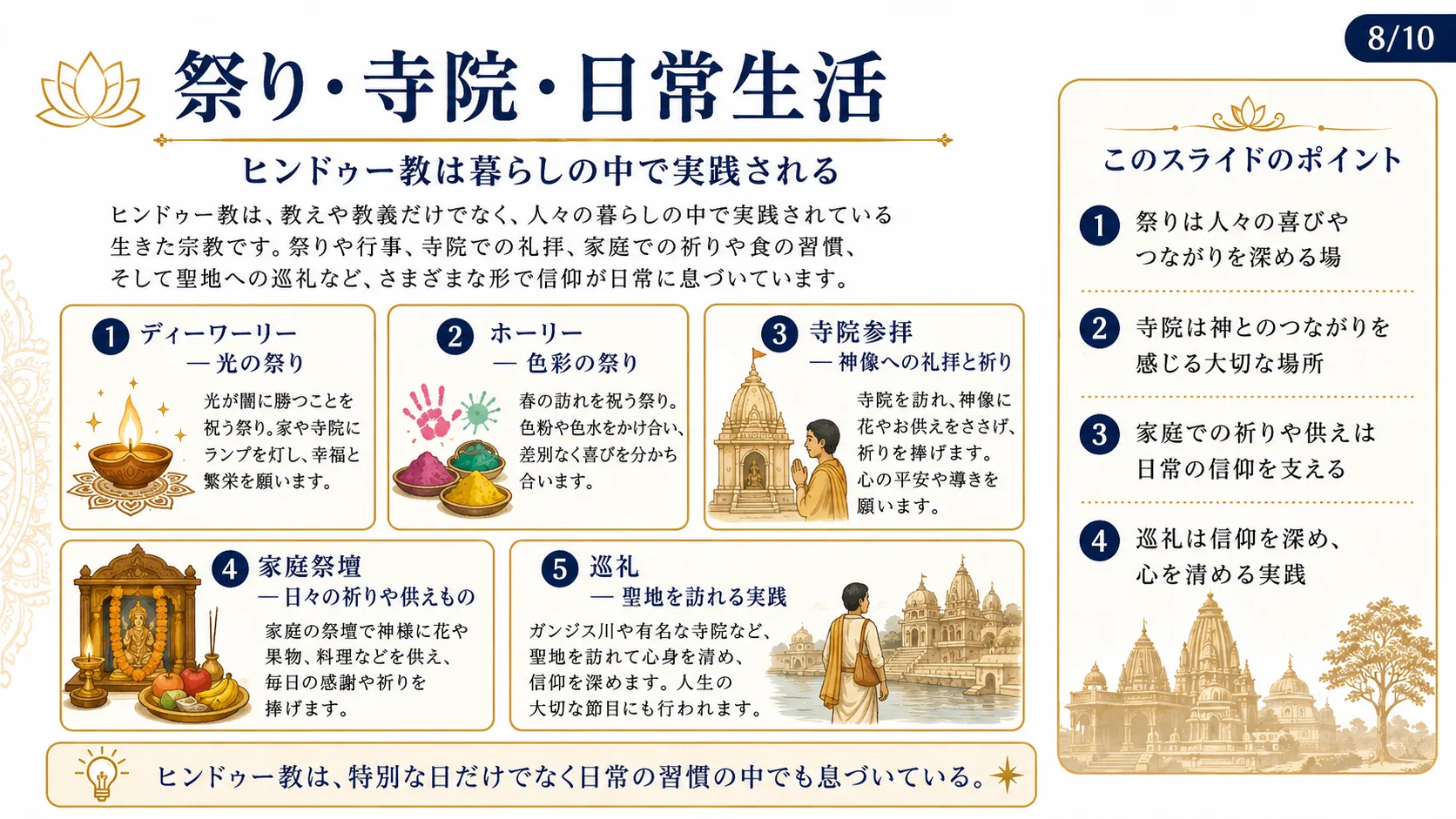 祭り・寺院・日常生活