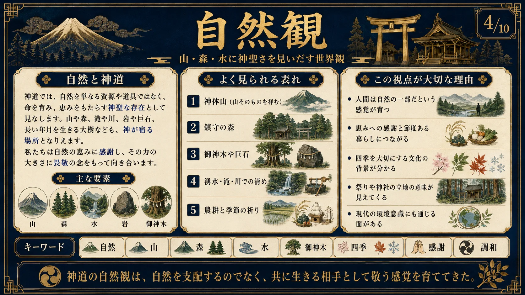 自然観