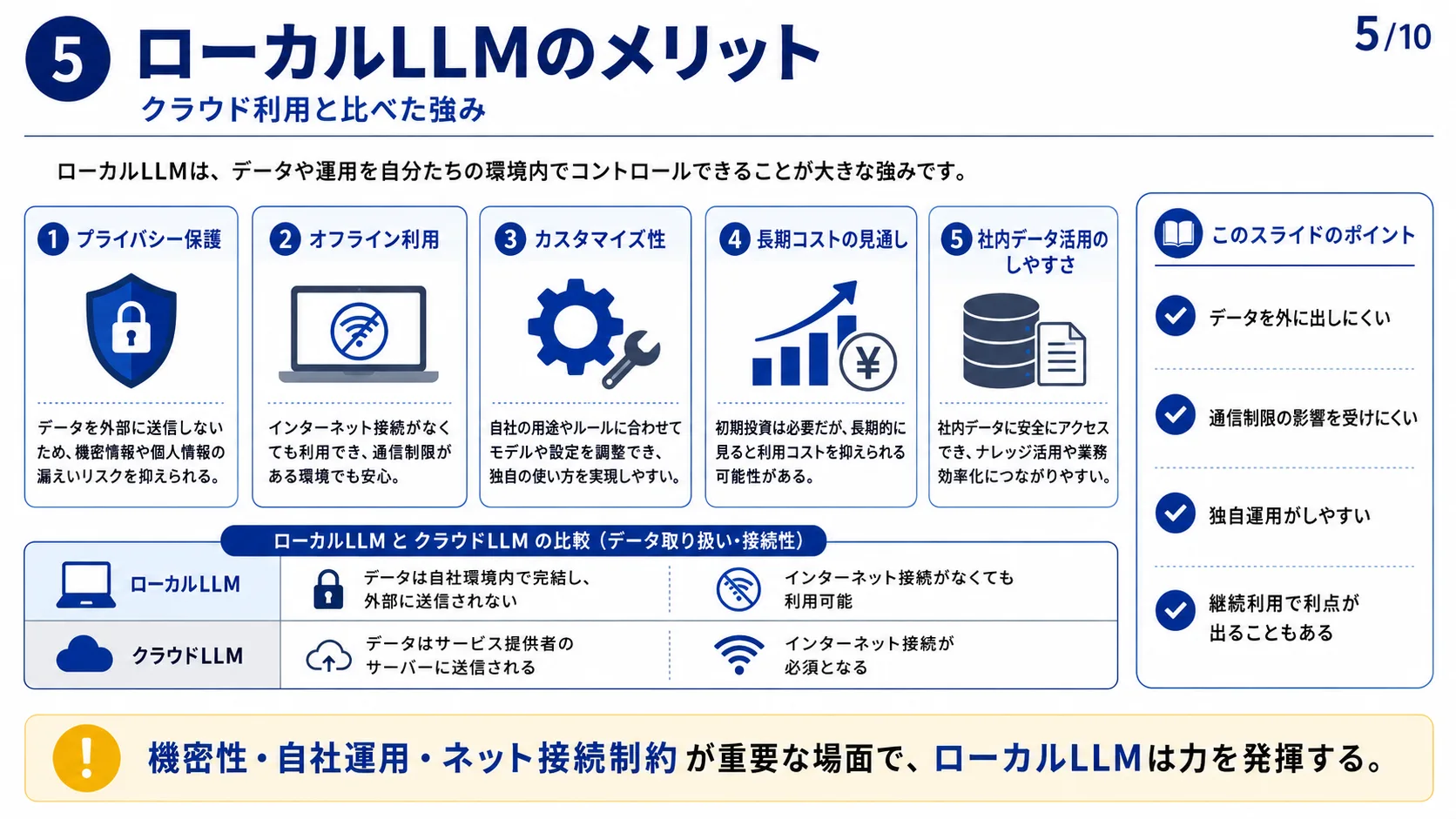 ローカルLLMのメリット