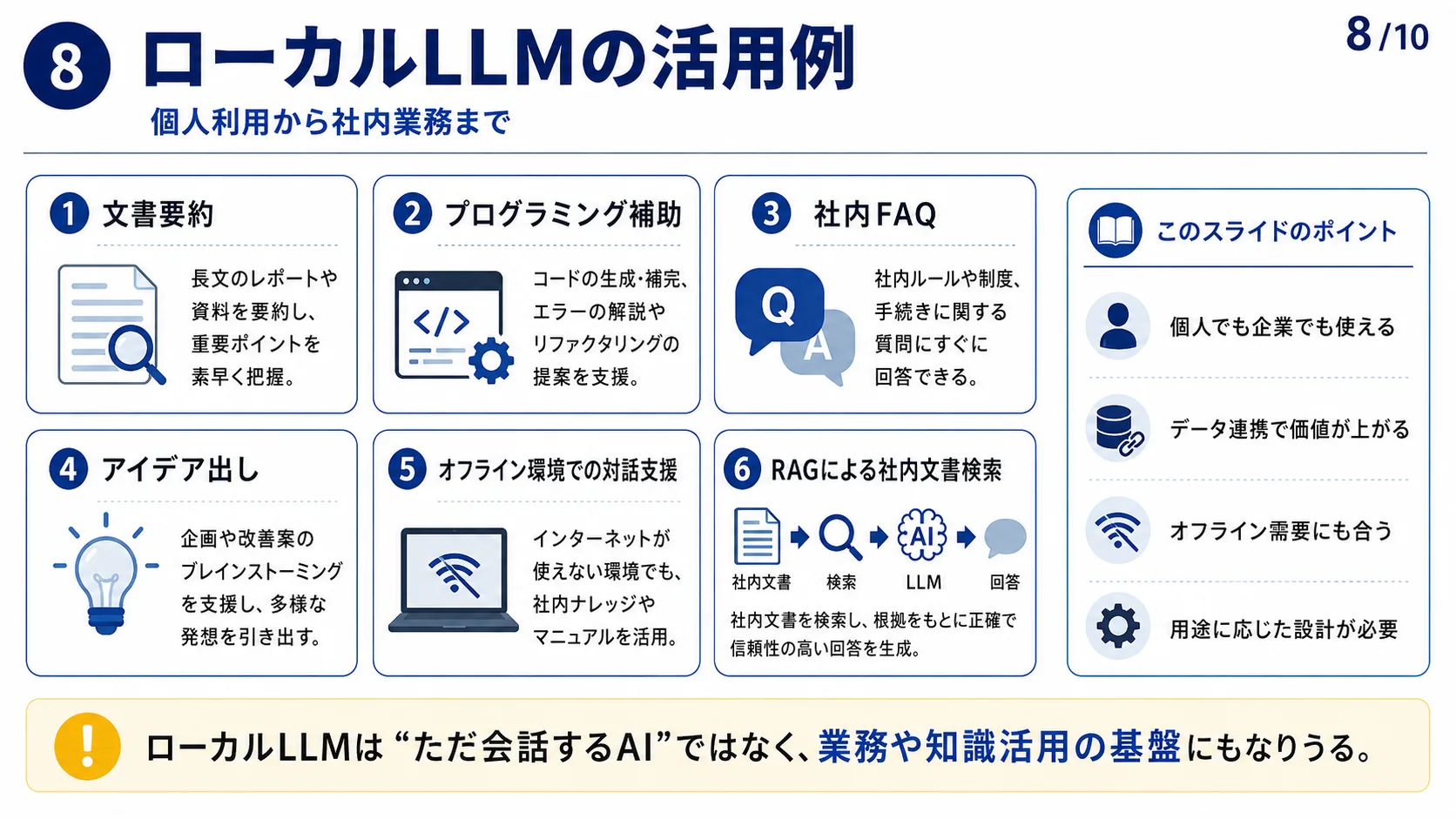 ローカルLLMの活用例
